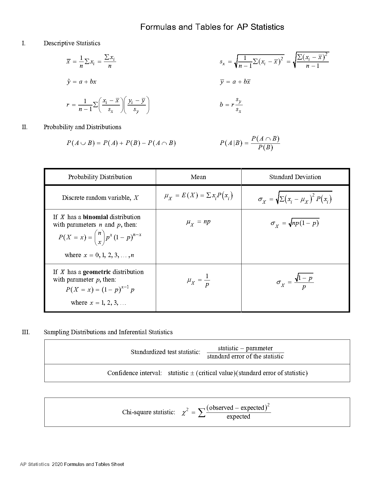 excel print worksheet with formulas