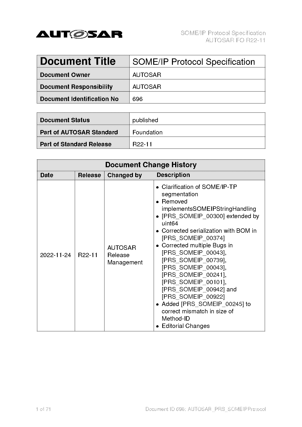 the internet protocol standards are specified in