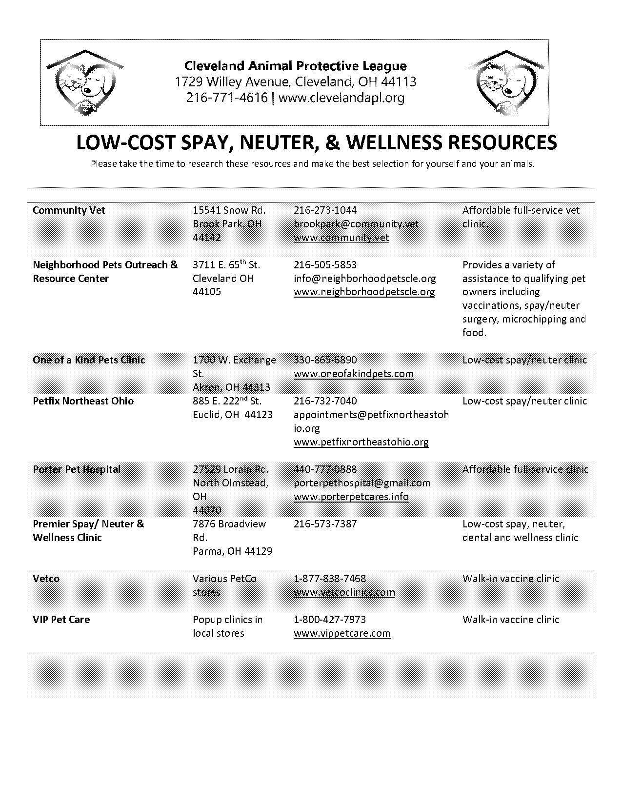 cleveland vet with payment plan