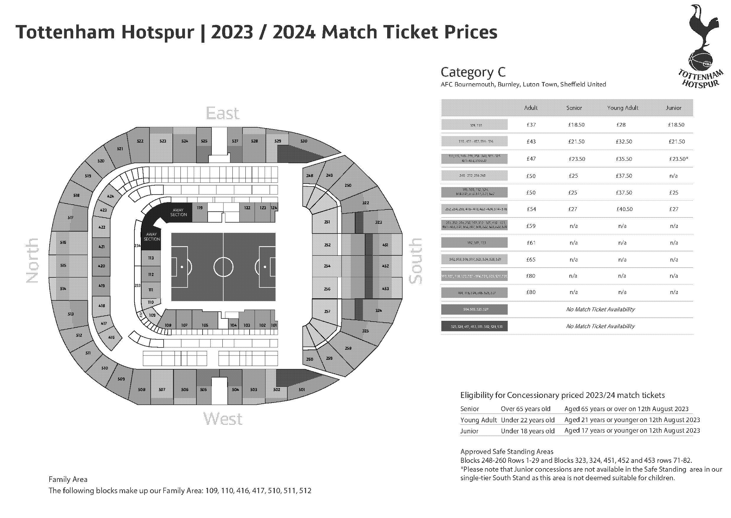 burnley v liverpool tickets for sale