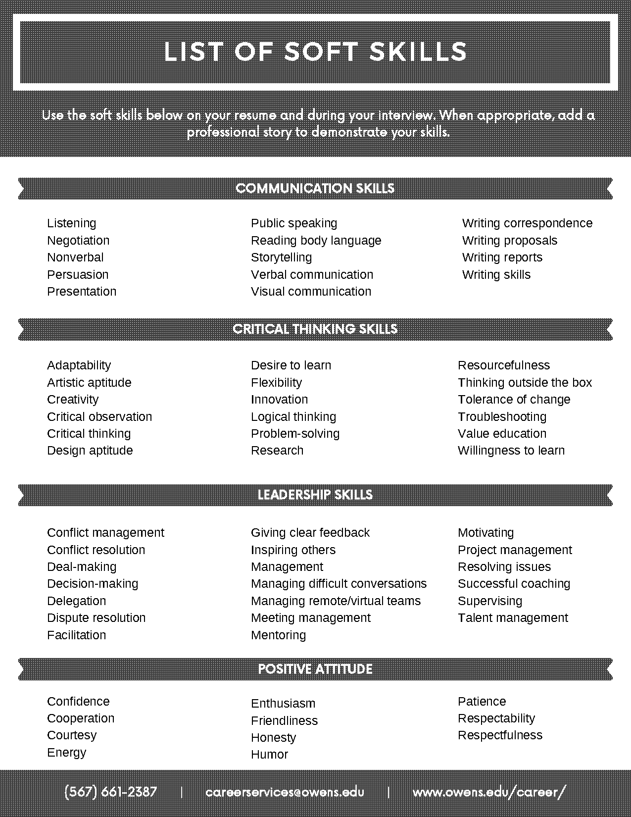 can you put patience for a soft skill on resume