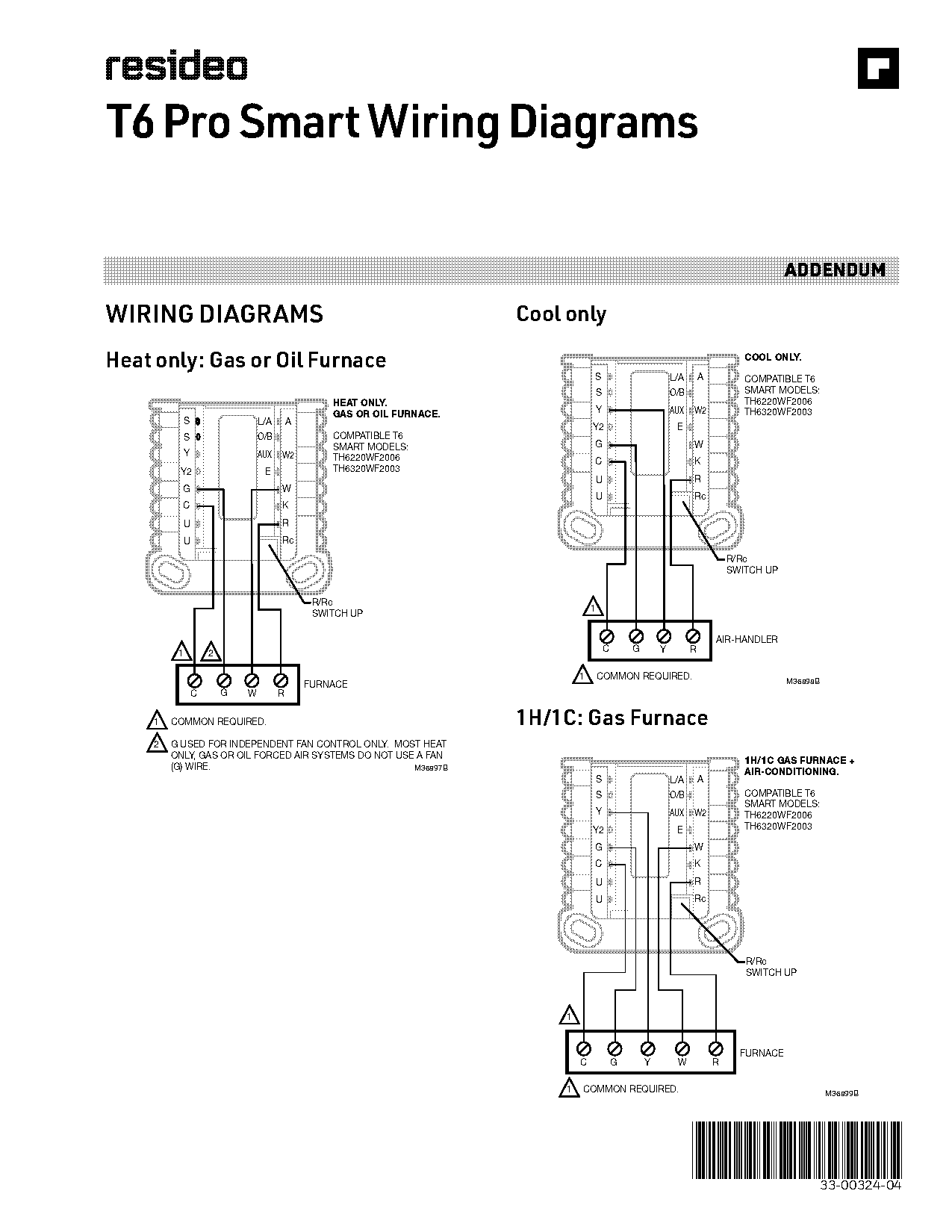 where can i find furnace terminal