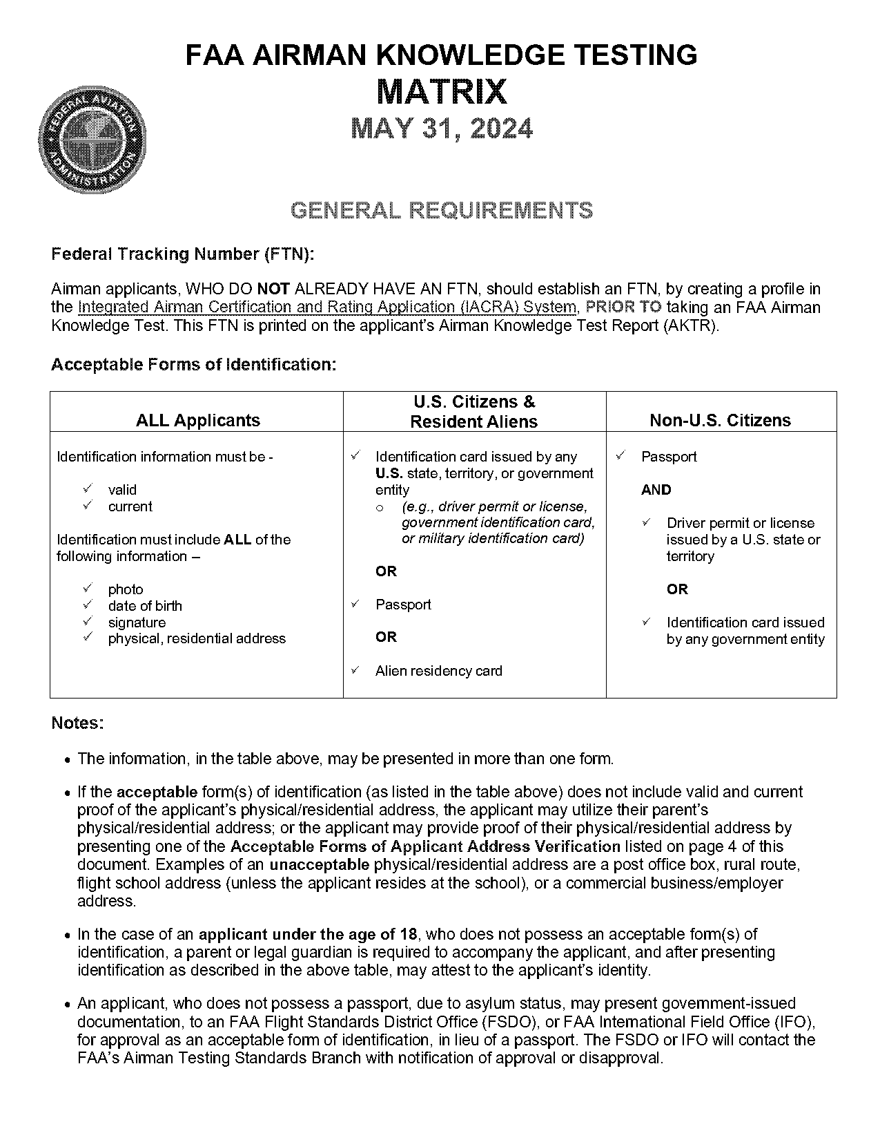 faa atp minimum requirements