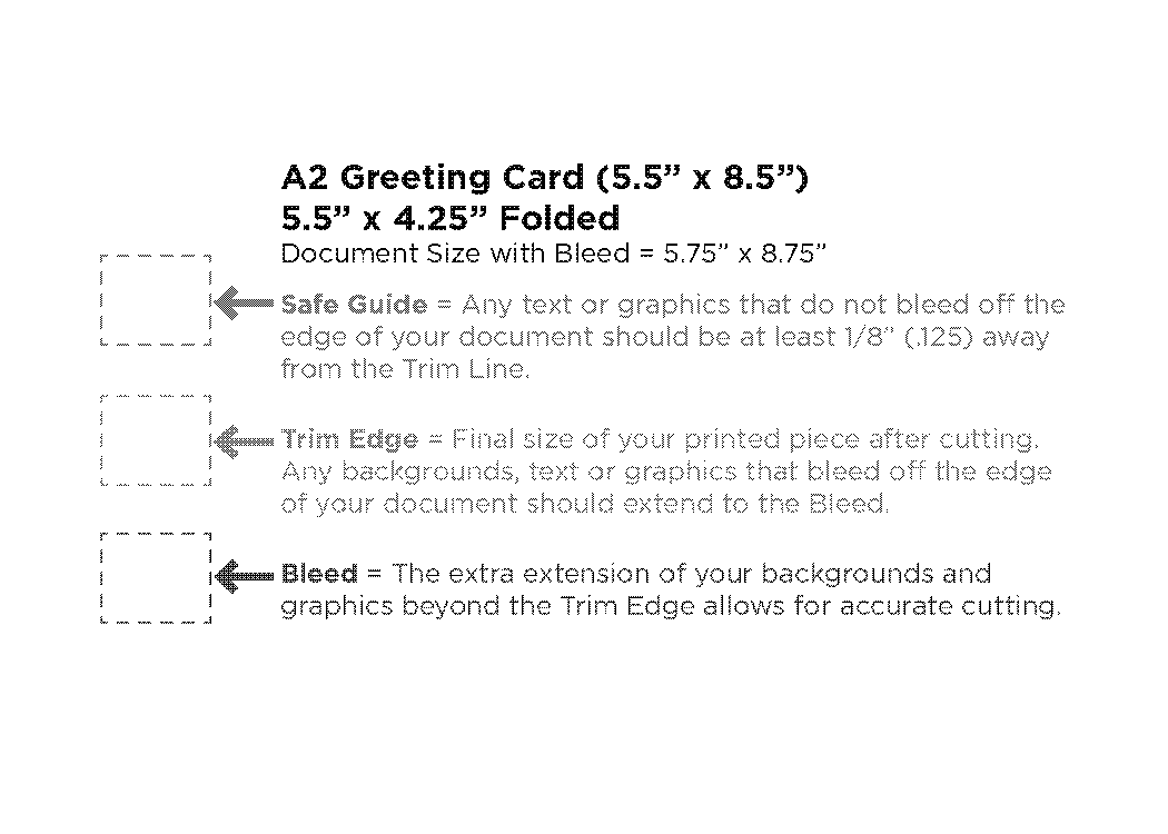 greeting card templates for pages