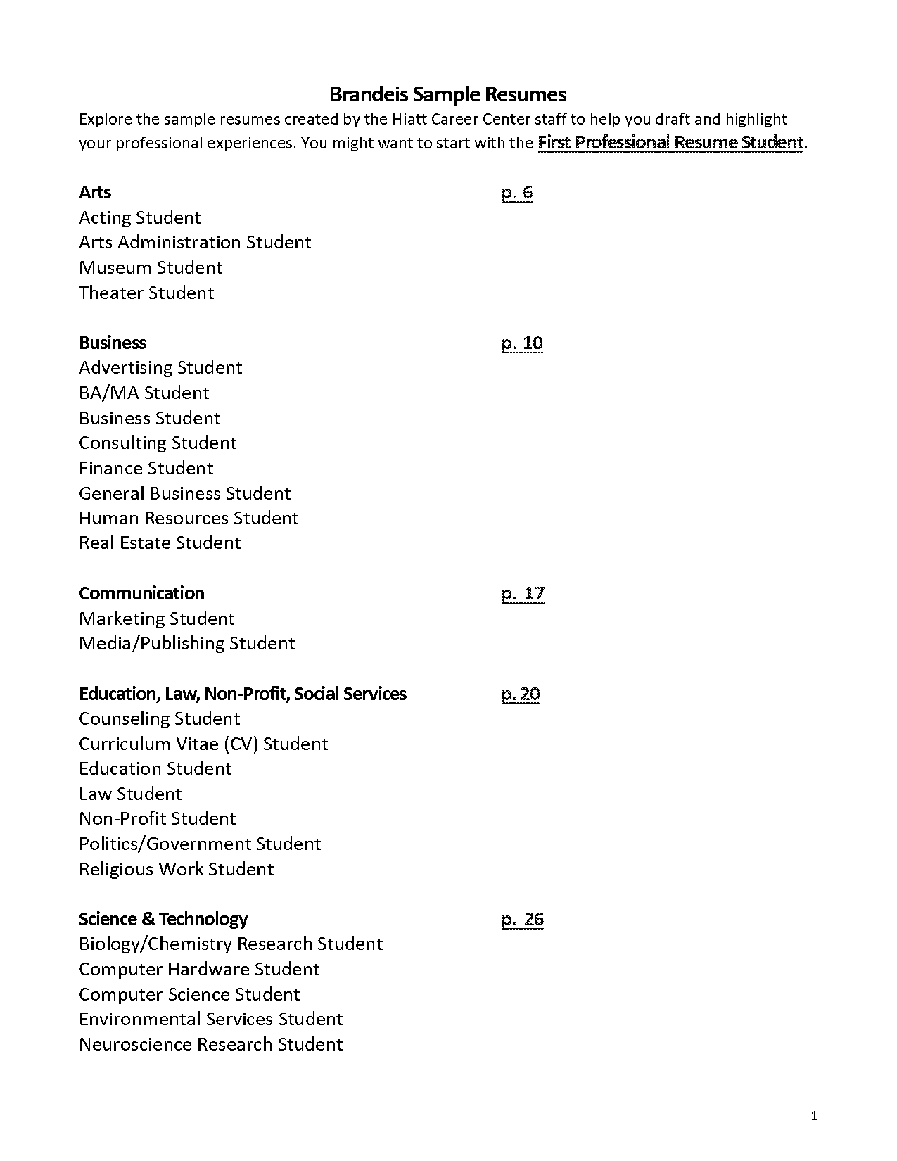 masters degree in theology sample resume