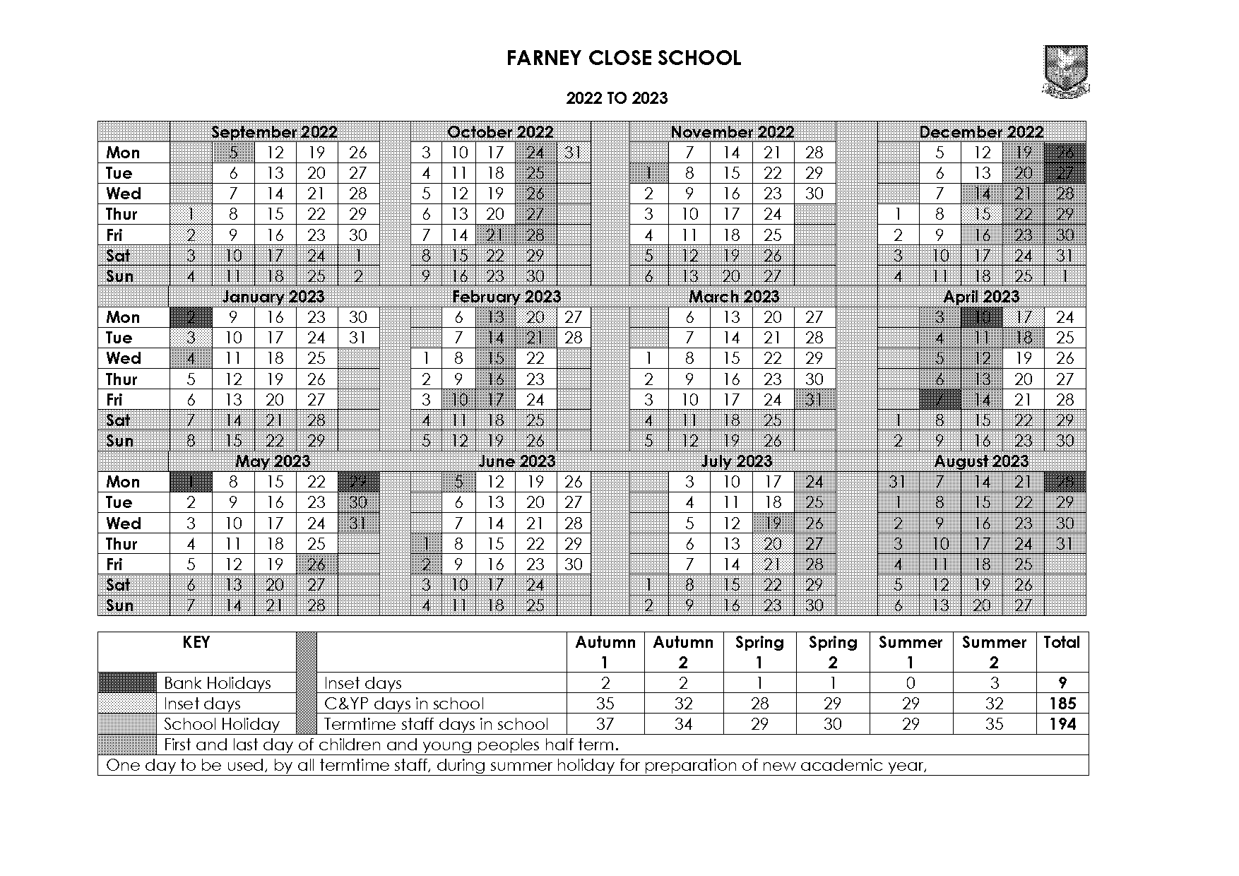 farney close school term dates