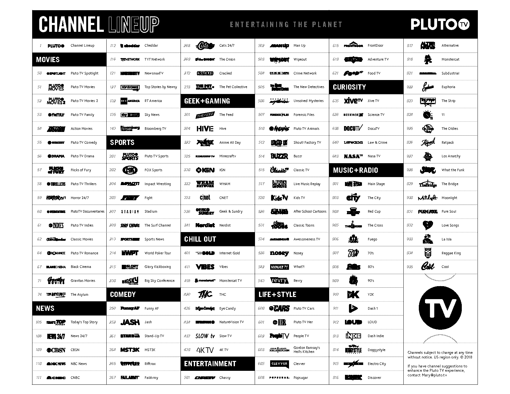 pluto tv offer hd