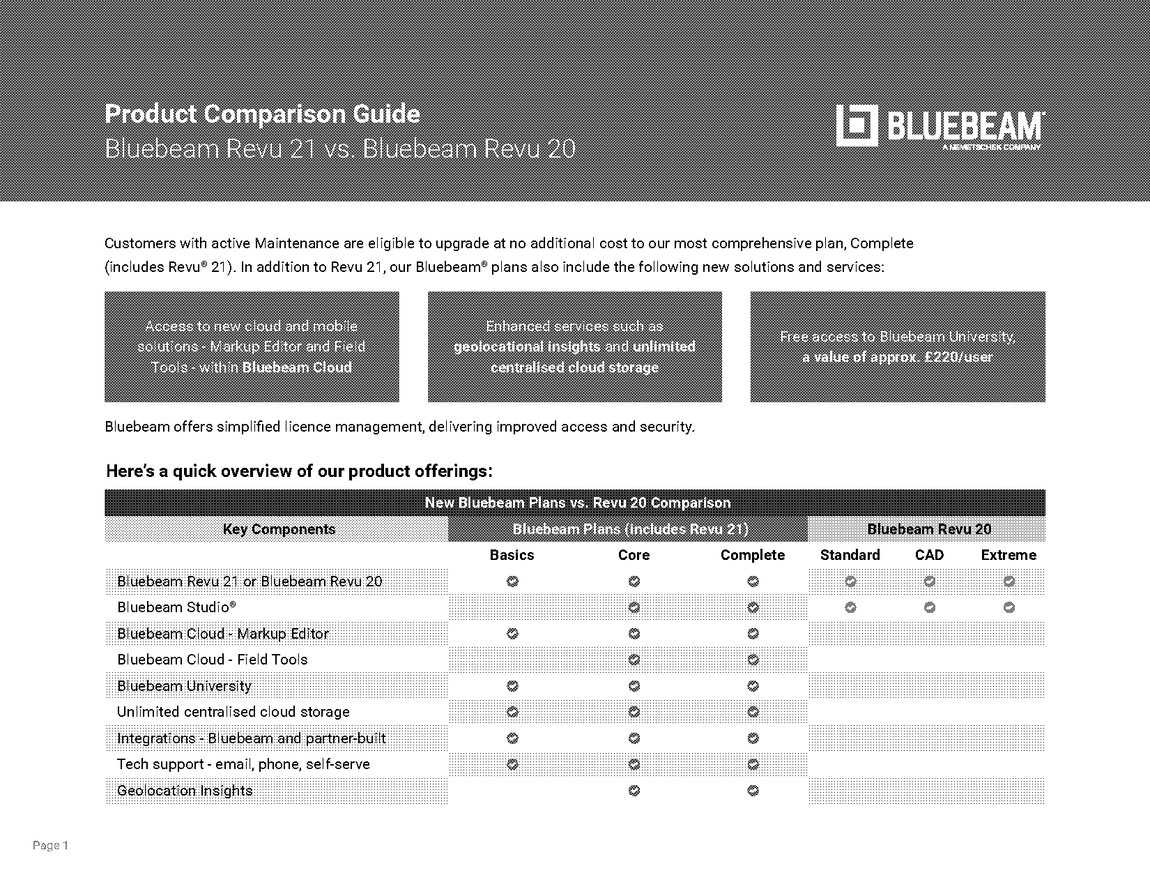 can bluebeam convert pdf to dwg