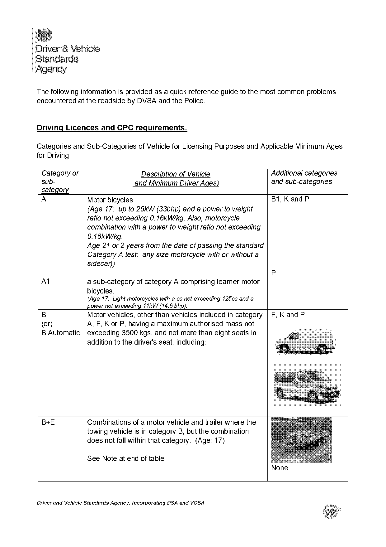 agricultural driving licence uk