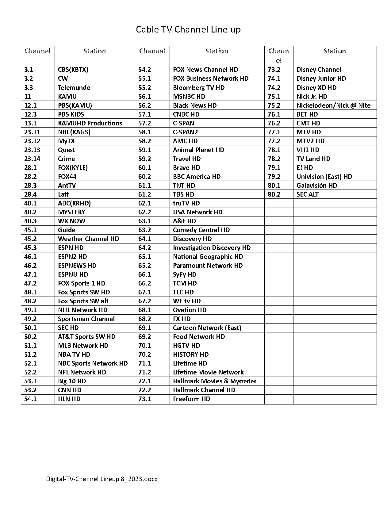 channel guide spectrum cable