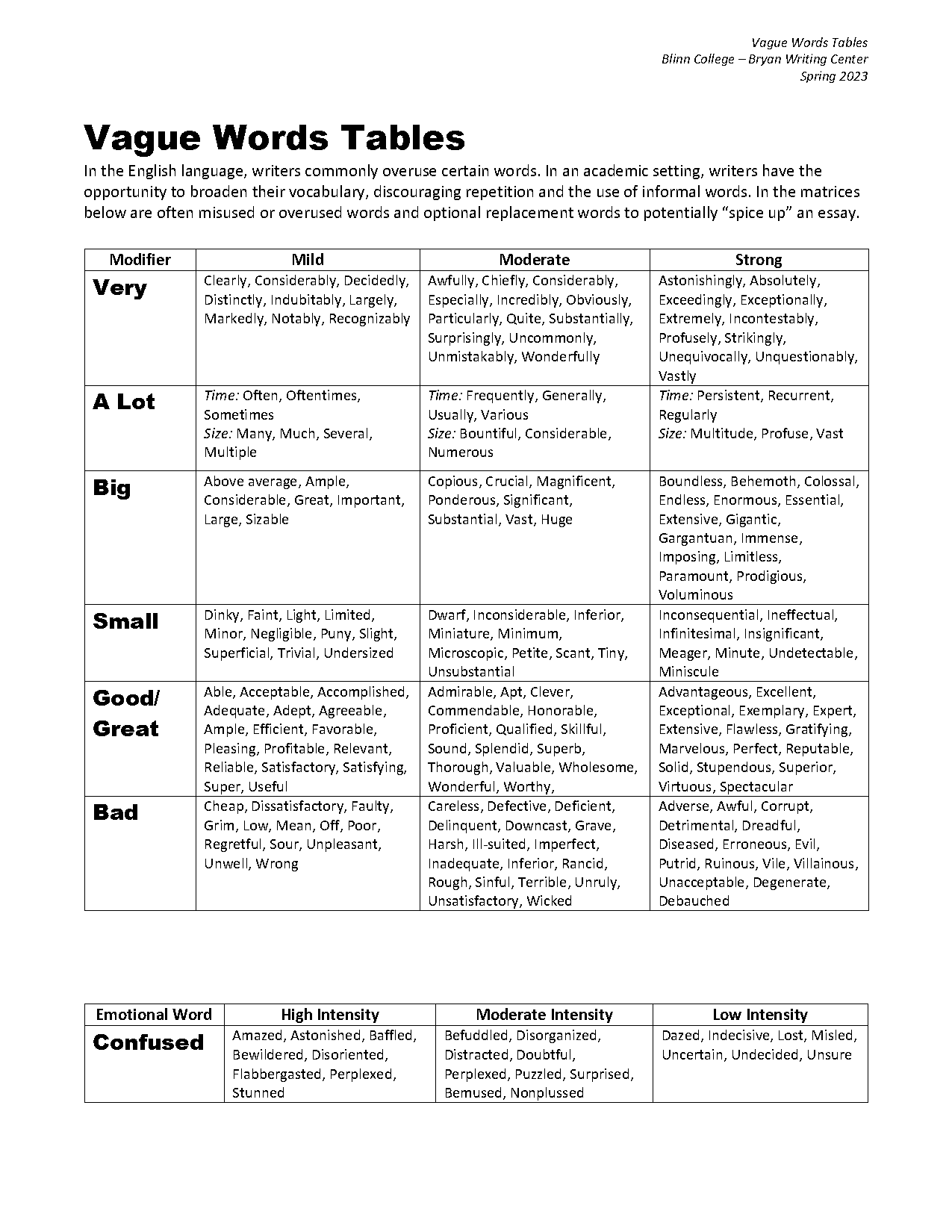 colossal meaning in english with example