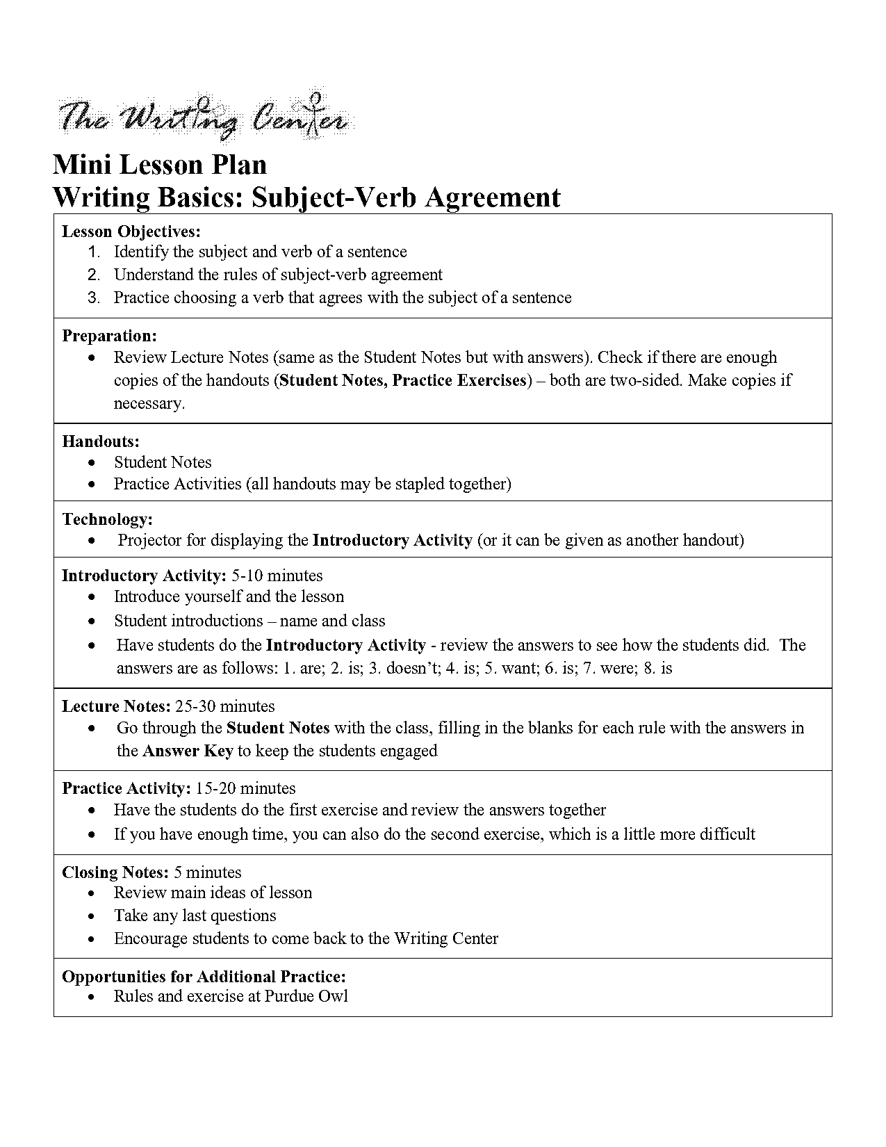 grammar verb agreement quiz